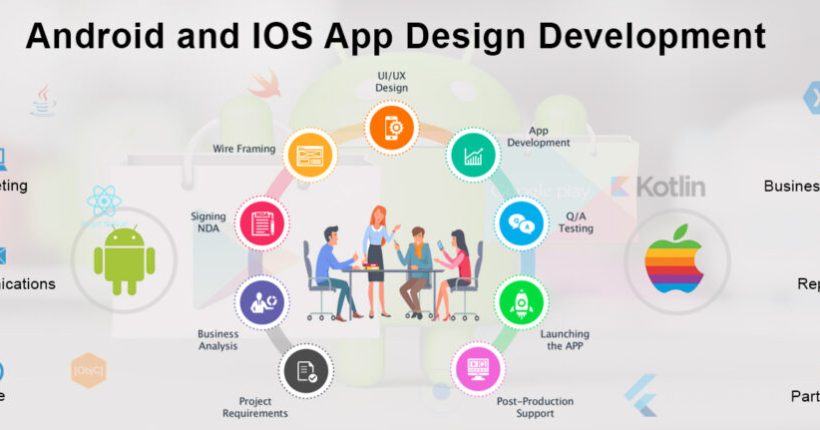 app-development-course-app-development-classes-surat