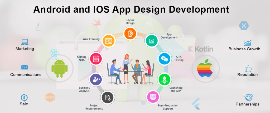 app-development-course-app-development-classes-surat