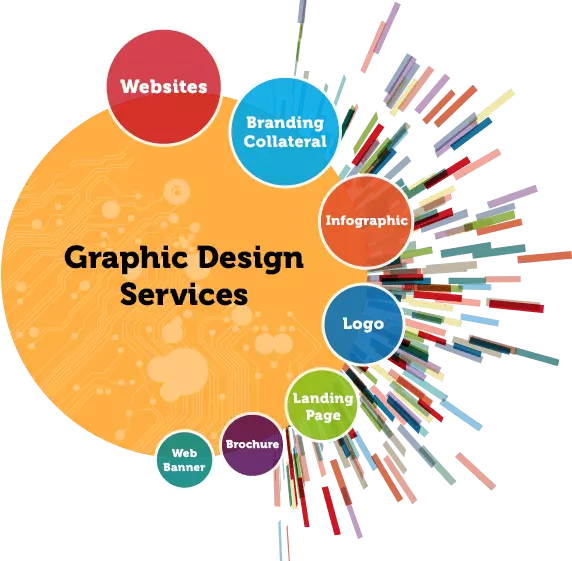 graphic-designing-classes-learning-graphic-designing-course