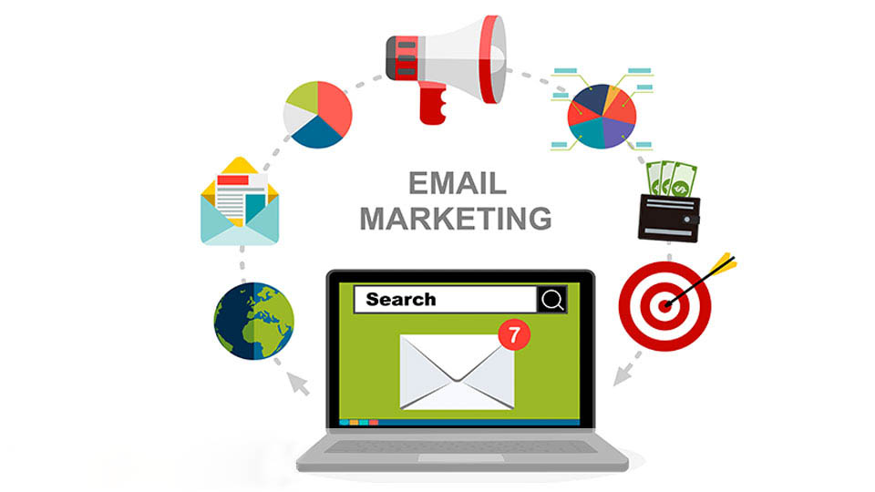 The Ultimate Guide to Email Marketing Best Practices