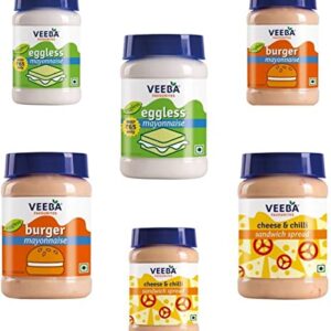 Case Study: Veeba’s Saucy Marketing Strategies to 1000 Cr