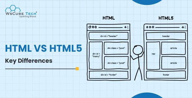 Difference between, html, html5