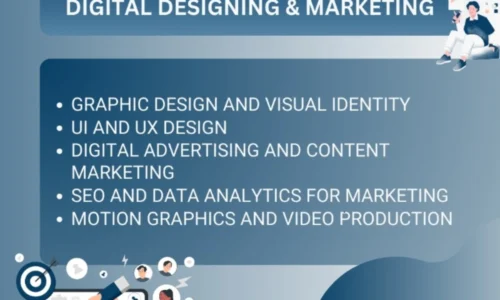 Advanced Certificate in Digital Design & Marketing