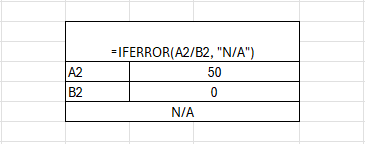 complete excel course beginner to expert