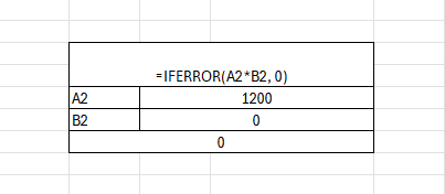 best way to learn advanced excel