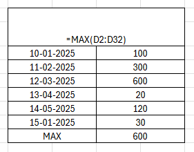 advanced excel course for chartered accountants