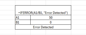 IFERROR Function in Excel