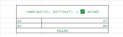 best advanced excel course near me
