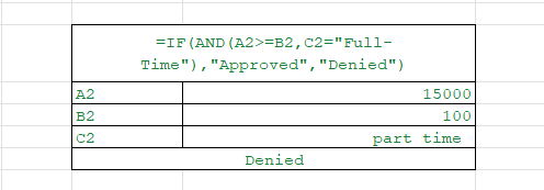 learn advanced excel near me