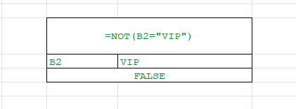 learn advanced excel