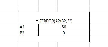 advanced excel and sql courses