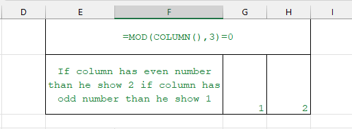 advance excel training