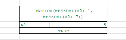 excel and advance excel