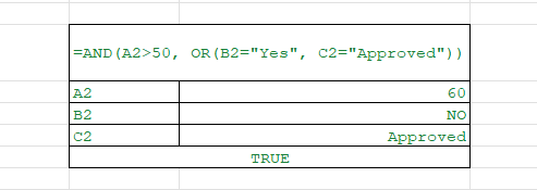 advanced excel certification course near me
