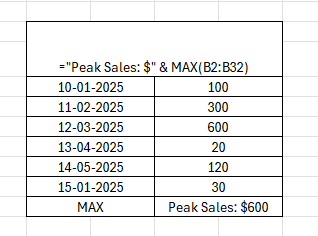 advanced excel for data analyst