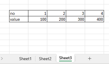 advanced excel data analysis course
