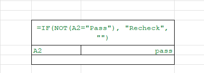 advanced excel for data analytics