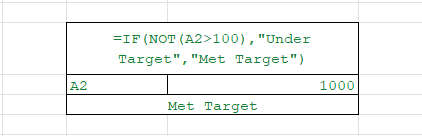 excel and advance excel