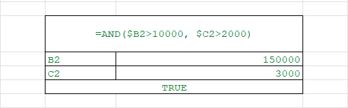 advanced excel certification course near me