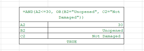advanced excel certification course near me