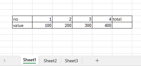 advanced excel data analysis course