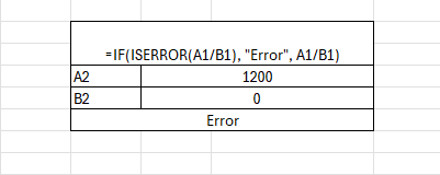 best way to learn advanced excel