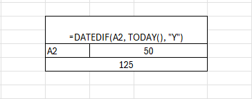 advanced excel and sql courses