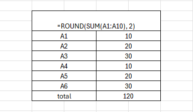 SUM Function in Excel 