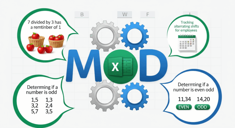 MOD Function in Excel