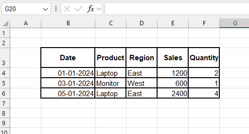 Pivot Tables in Excel