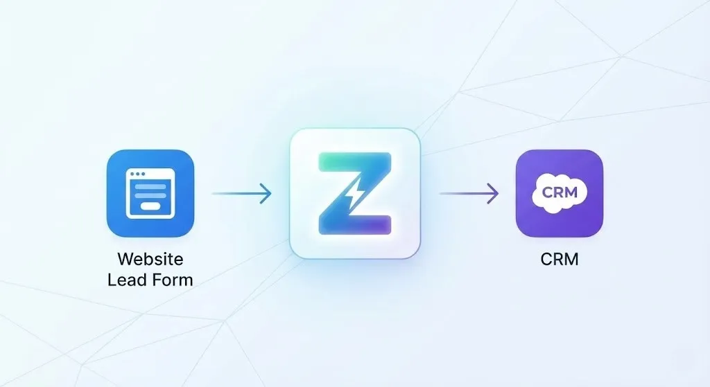 content marketing certification