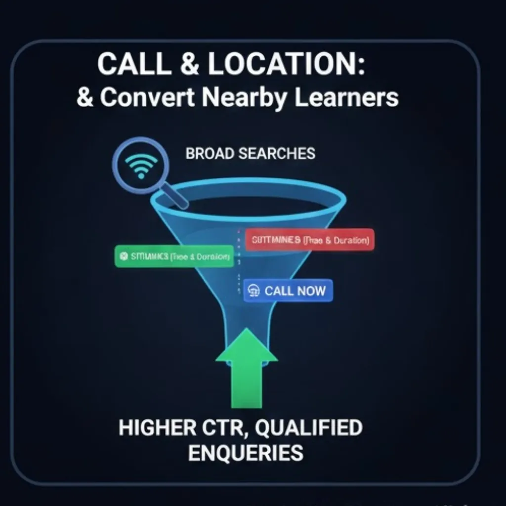 best digital marketing courses near me